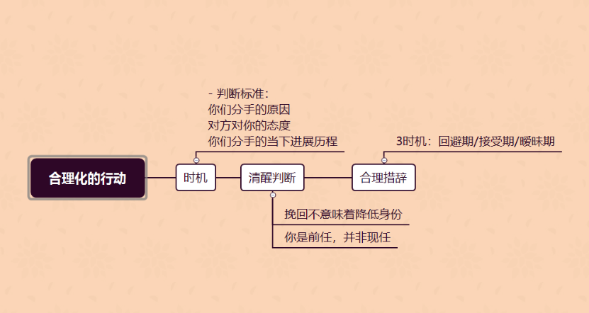 成熟的人谈恋爱是什么样子的（分手后会放不下吗）